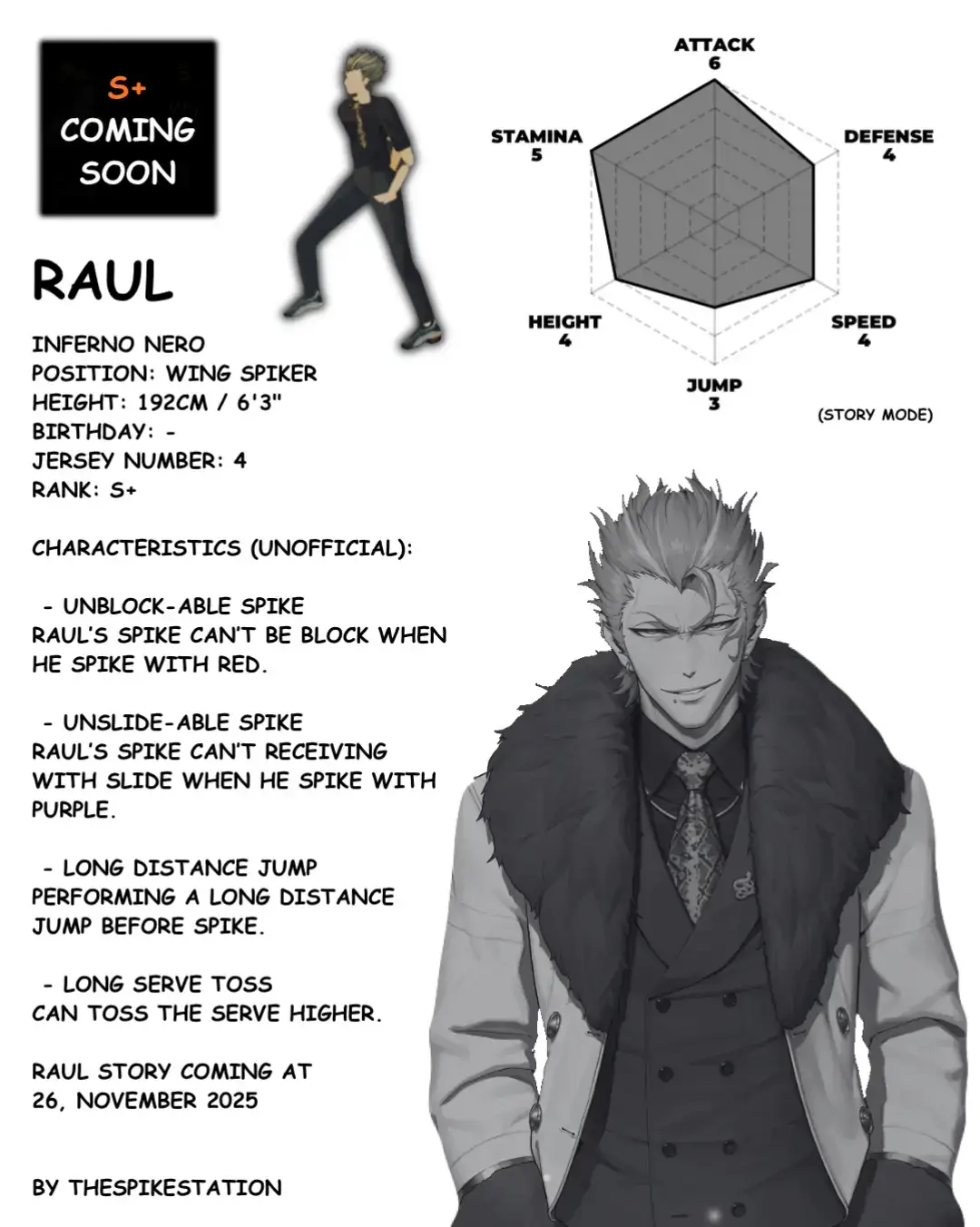 (Unofficial) Raul, The World Top 5 Greatest Spiker. Coming Soon at 26, November 2025. #raul #thespikesrank #thespike #thespikestation #thespikeraul  the spike Raul new update the spike Raul event the spike Raul event new update the spike Raul +5 the spike Raul S+ rank the spike Raul characteristic the spike Raul mod the spike Raul gameplay