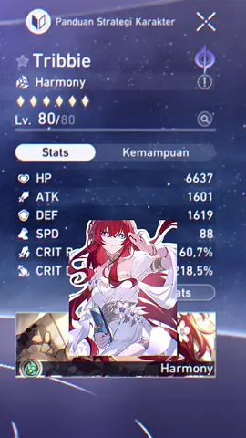 tor monitor ketua tribbie berhasil pulang ketua 🤭 #HonkaiStarRail #honkaistarrailedits #hsr #hsredit #tribbie 