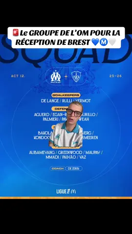 👥 𝗟𝗘 𝗚𝗥𝗢𝗨𝗣𝗘 𝗢𝗟𝗬𝗠𝗣𝗜𝗘𝗡 Timothy Weah, Geoffrey Kondogbia et Neal Maupay sont de retour ✅ 📸 @OM_Officiel | #TeamOM #OMSB29