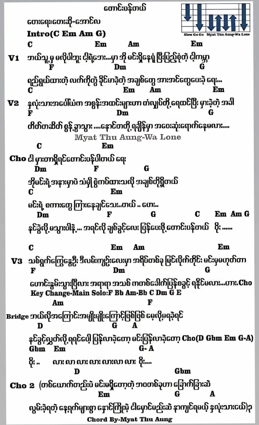#တောင်းပန်တယ် #အောင်လ#guitar #chords #ရောက်စမ်းfypပေါ် 🎶🎶🎙️🎸🤘