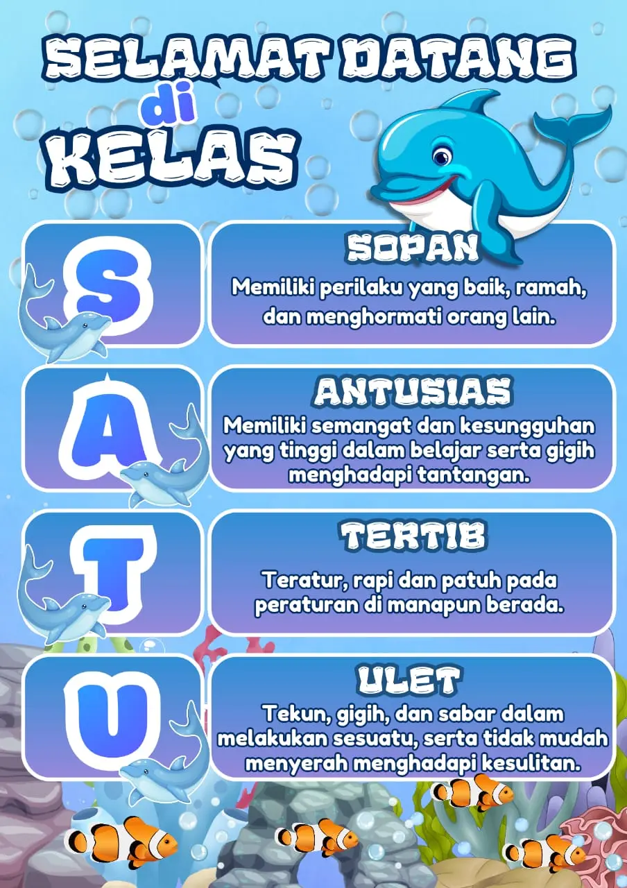 Ide dekorasi kelas poster selamat datang di kelas dan Nilai-nilai kelas sesuai dengan tingkatan kelasnya poster ini bukan hanya untuk menghias kelas tapi juga untuk menanamkan karakter positif yang harus dimiliki oleh siswa di kelas tersebut  #hiasankelas #poster #anaksekolah #guruhebat #karakter 