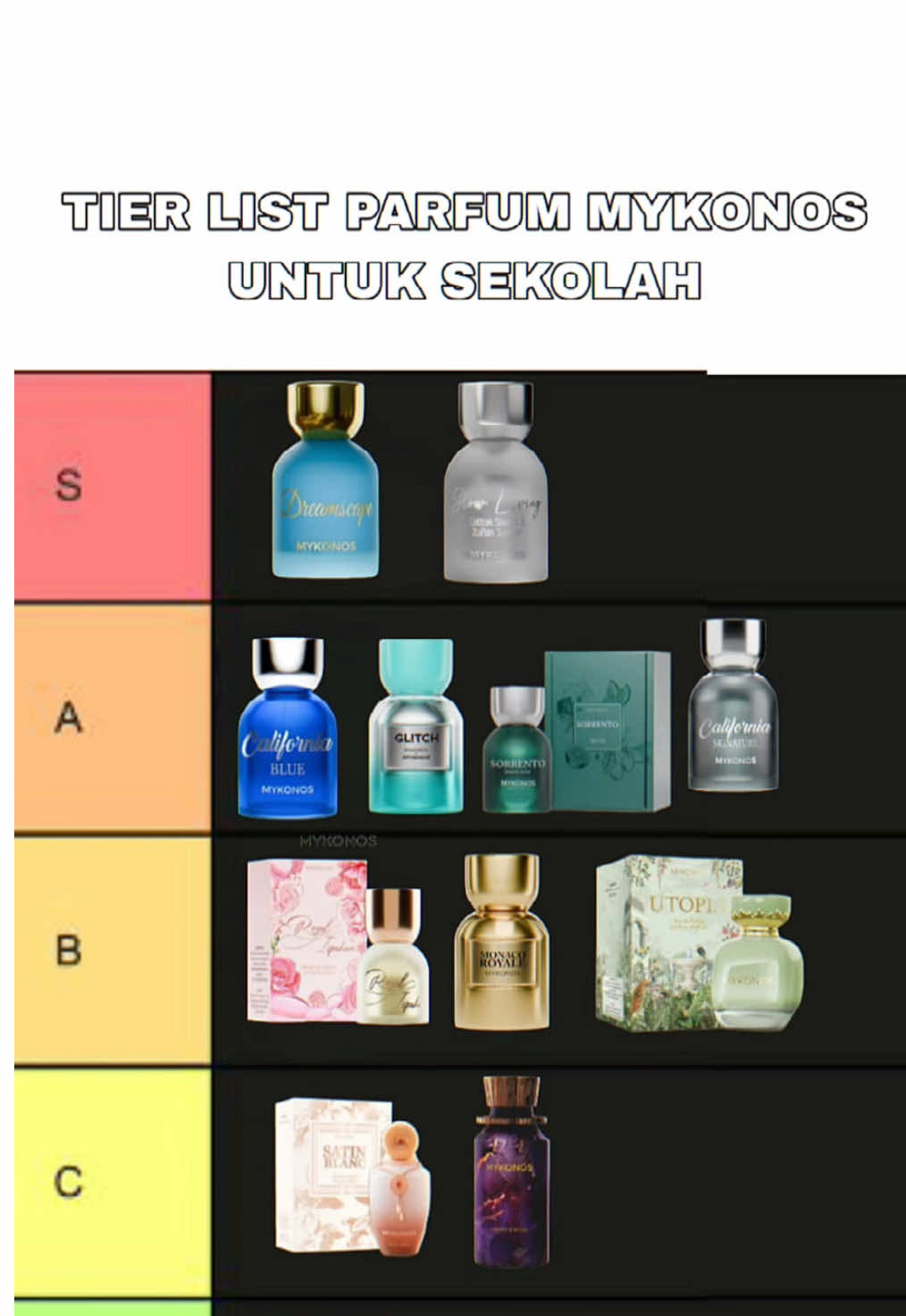 TIER LIST PARFUM @Mykonos BUAT SEKOLAH 😈😈 #mykonos #parfum #parfumviral #fragrance #fyp 