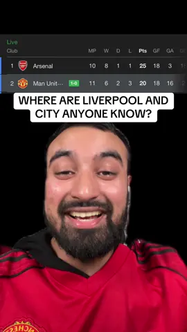 Manchester United back in second #manchesterunited #manutd #tottenham #nayeemutd 