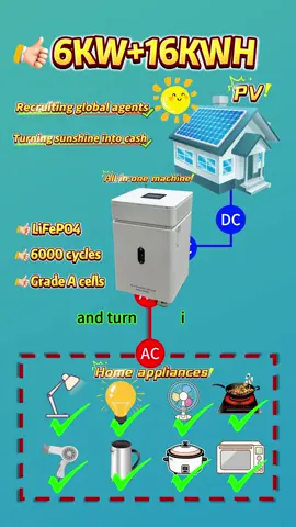 🔋【LiFePO4 Cell – Real Factory Footage】 High-capacity lithium battery cell, ideal for energy storage, EVs, and solar systems. Long cycle life, high safety, and excellent stability. Factory direct supply. OEM & ODM available. DM us for cooperation and pricing! 🚀 #LiFePO4Battery #LithiumBattery #314AhCell #BatteryFactory #EVbattery #SolarBattery #EnergyStorageSystem #BatteryProduction #HybridInverter #ESSbattery #BatteryBusiness #OEMbattery #PowerSolution