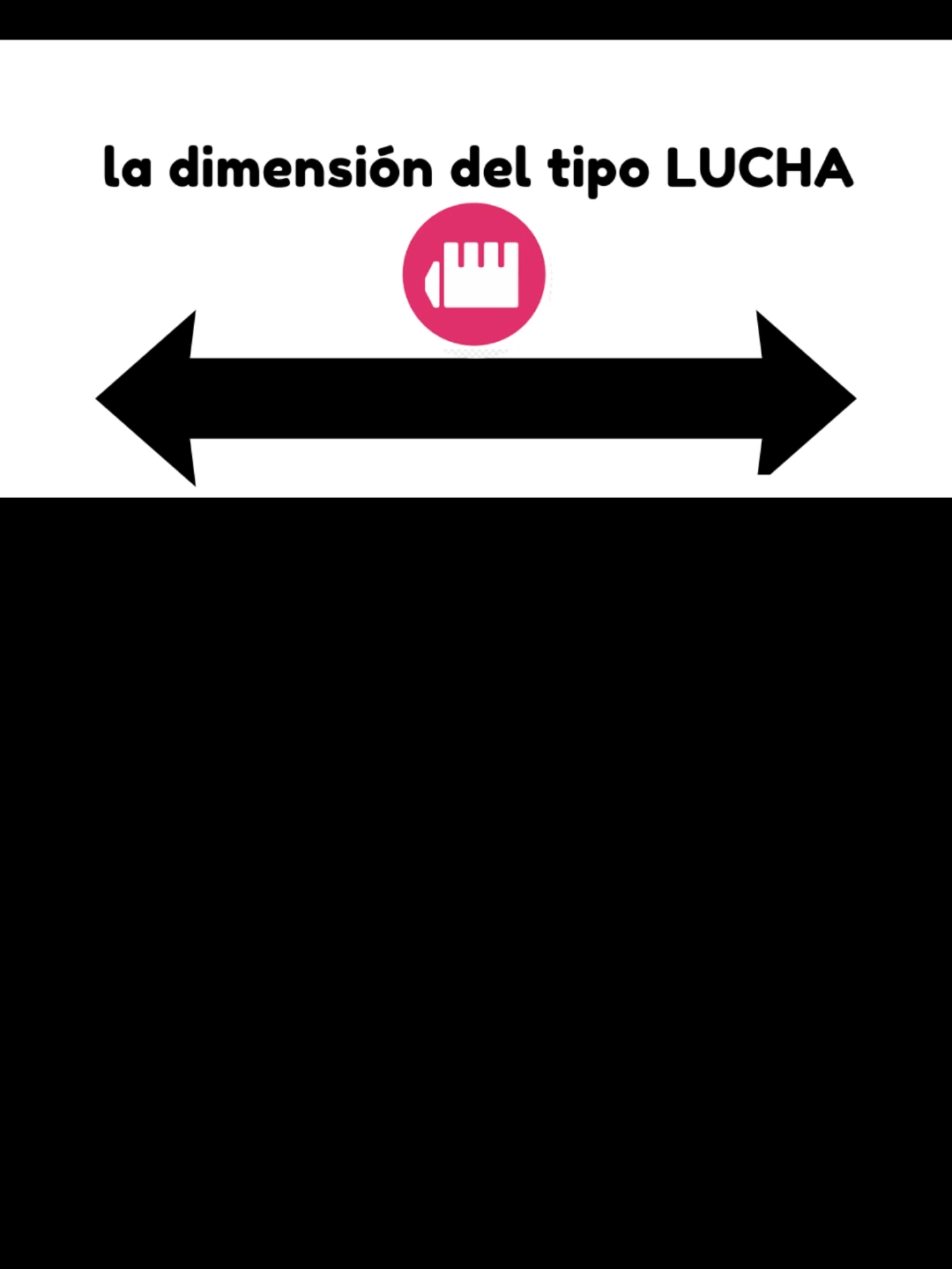 La Lógica de los Tipos en POKÉMON. LUCHA, VOLADOR Y NORMAL. Cuarta temporada. #pokemon #clips #memes #tipos