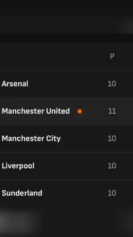 View once fc 🤣🤣🤣 #atassa #Viewoncefc #tottenhamhotspur  #creatorsearchinsight #manchesterunited 