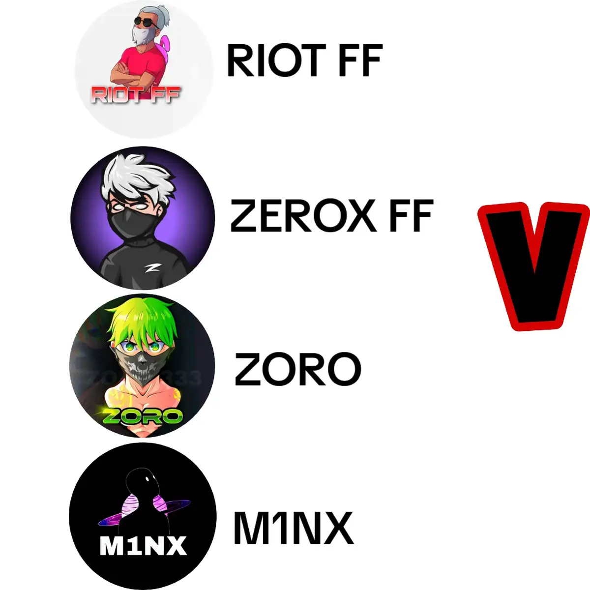 #free_fire M1NX,ZEROXFF,ZERO,RIOTRR VS b2k, white444,ruck,Raistar 💀#foryou #vibeo #craze #🥷🏻🥶👹💀🤖 