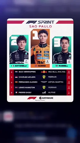 Dobel podium 🥳#georgerussell #kimiantonelli #gpsaopaulo #f1 #fouryoupage 