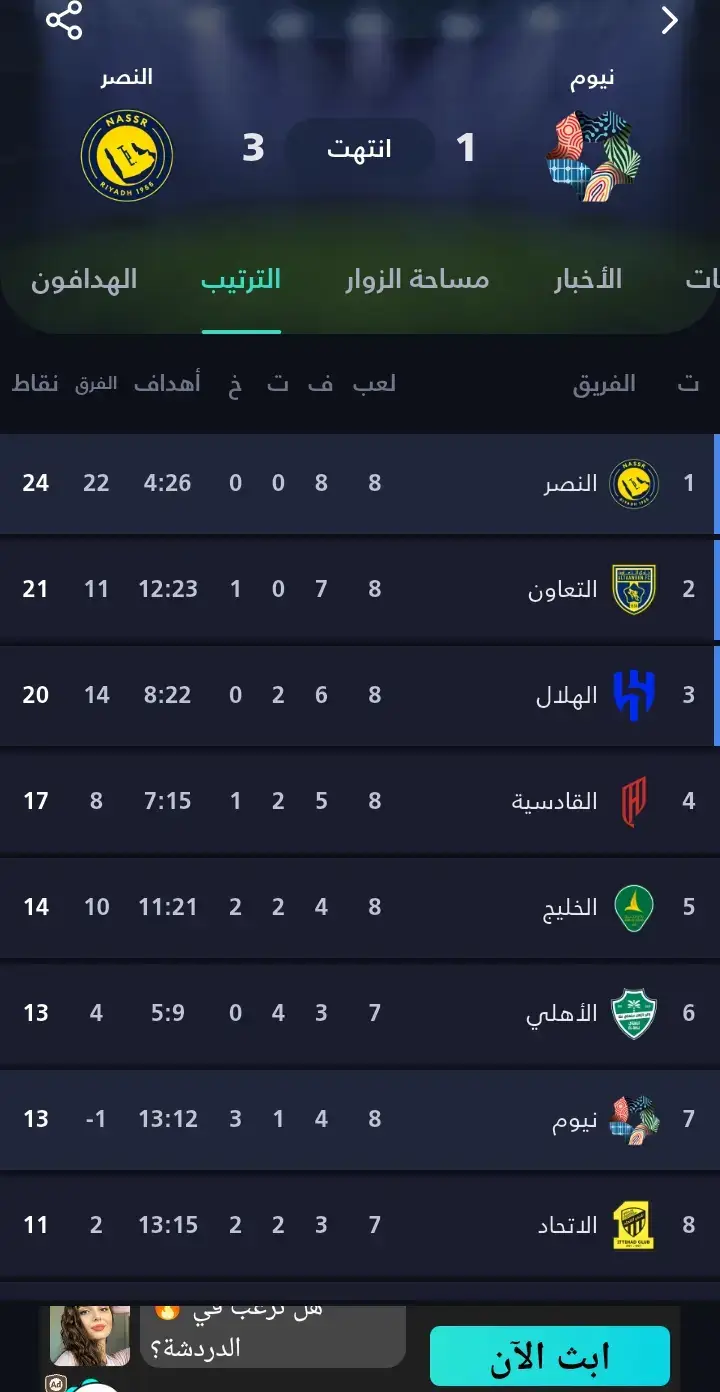 متصدر لا تكلمني #النصر_هو_الحب_والعشق #النصرواي #تصميم_فيديوهات🎶🎤🎬 #تصميمي #تصميم 