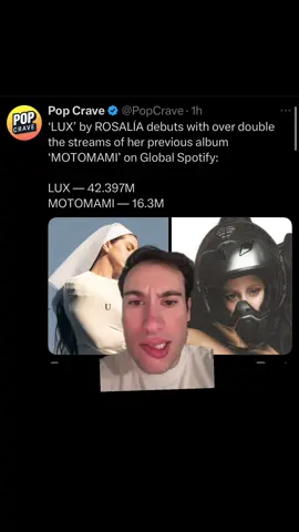 #greenscreen Congrats to Rosalia! #rosalia #lux #motomami #42ceo 