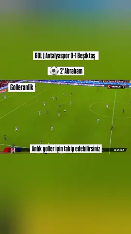Abraham dk2 de atıyor Bjk:1 Antalyaspor:0 #bjk #keşfet #fyp #keşfetbeniöneçıkar 