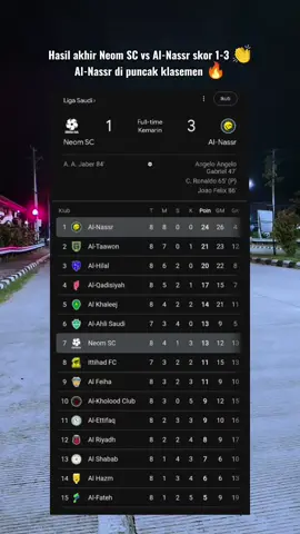 Al-Nassr di puncak klasemen 👏 #alnassr #cristianoronaldo #cr7 #football 