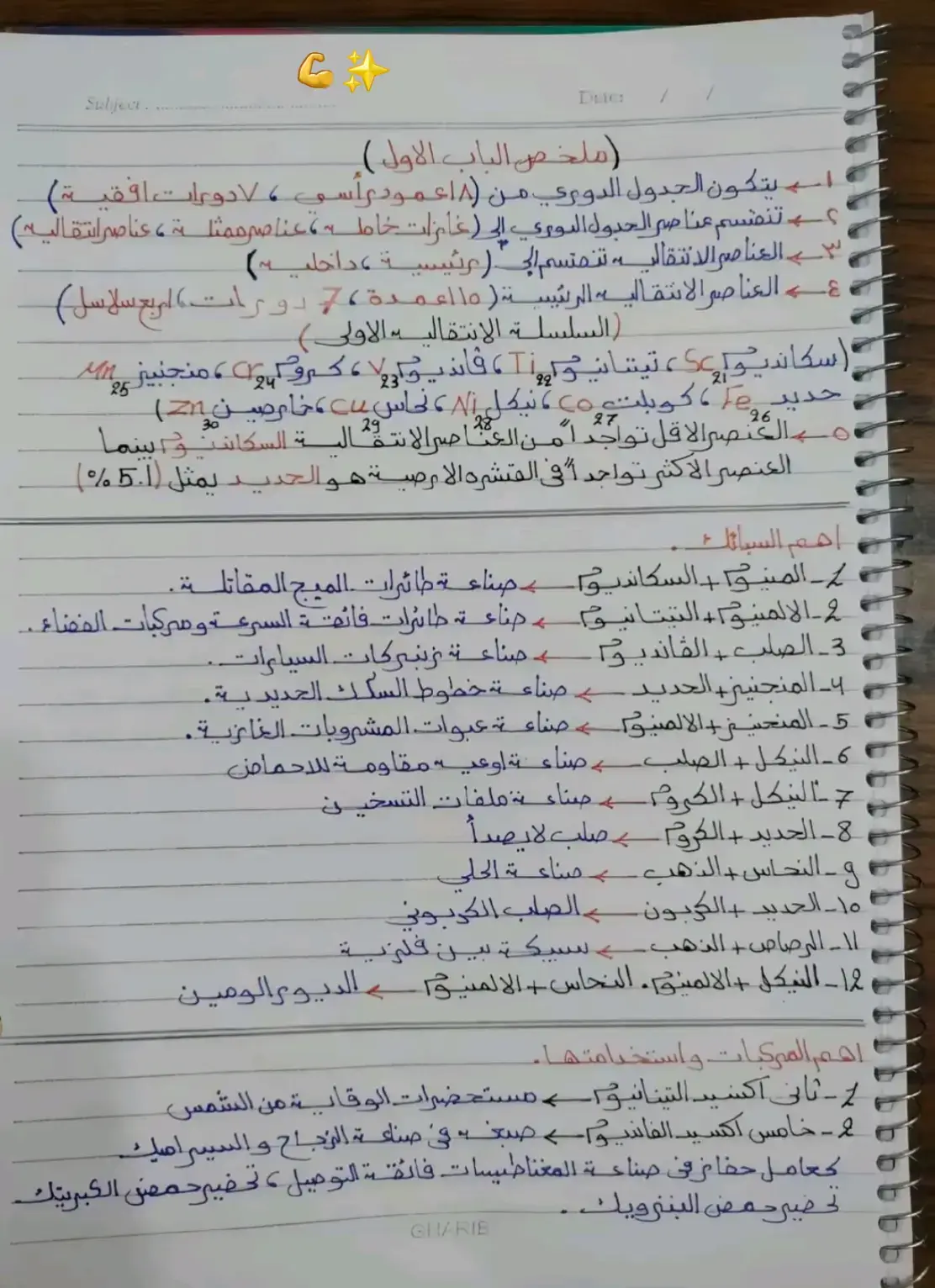 #ملخص الباب الاول كيمياء ثانويه عامه #يارب وفقنا لما تب وترضي  #اللهم_انك_عفو_تحب_العفو_فاعف_عنا  #تالته_ثانوي  #الللهم🌸_صلى☝🏻_على_نبينا🤲🏻_محمد🌹  اللهم طب الاسنان 