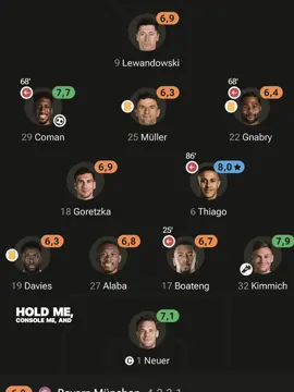 Bayern 2020 #best #bundesliga #bayern #like #2020 