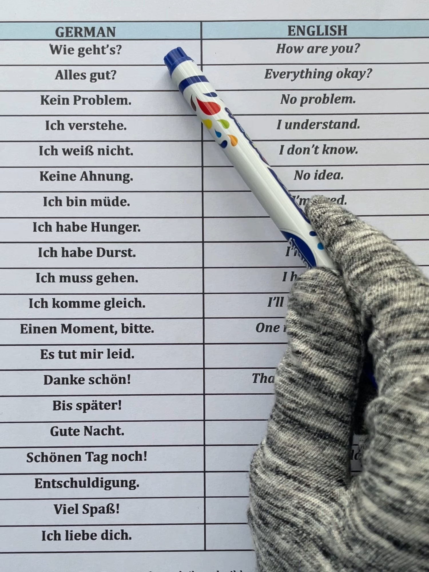 #deutsch #english #deutschland #germanbasics #learngermanonline #howtolearngerman #germany #learngermanfast #practicegerman #deutschlernen #germanlesson #germanlearning #simplegerman #aprenderaleman