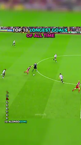 Which one is the most impressive? 🧐 #football #footballtiktok #ranking 