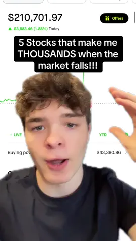 Send this video to everyone you know!!!🔥🔥🔥 #stocks #investing #stockmarket #stockstobuy #financialfreedom  