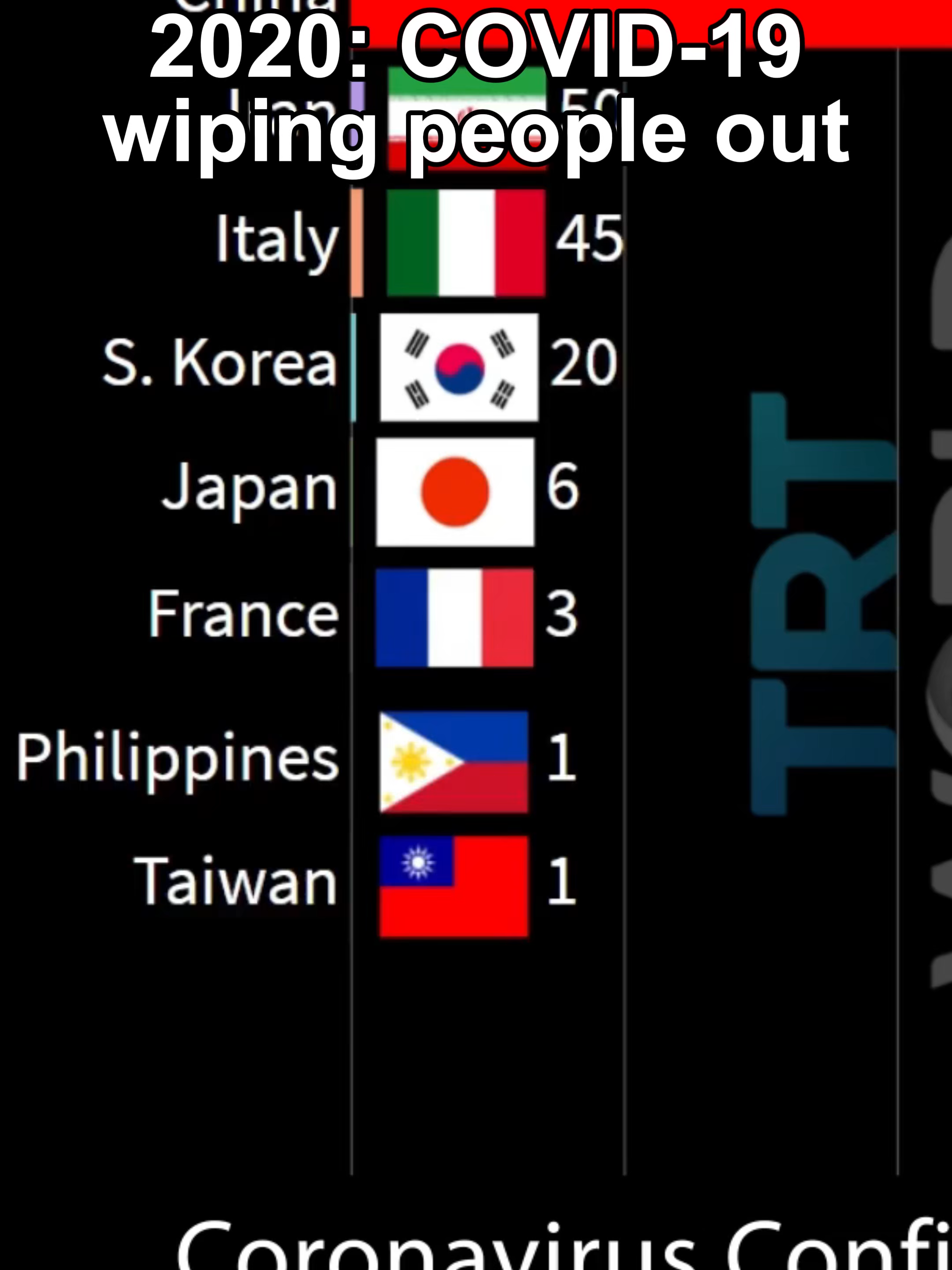 true dancer | Lewandowski Edit  #lewandowski #edit #viral #dance #2020