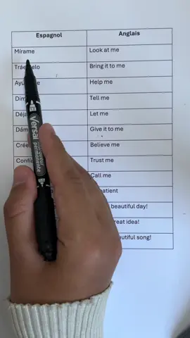 Sing this with me and learn spanish 💃🏽🩷  #spanishforamericans #learnspanishforbeginners  #usaeducation 