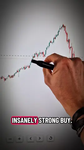 One of the best setups of all time💰💰 #stockmarket #trading #swingtrading #novonordisk 