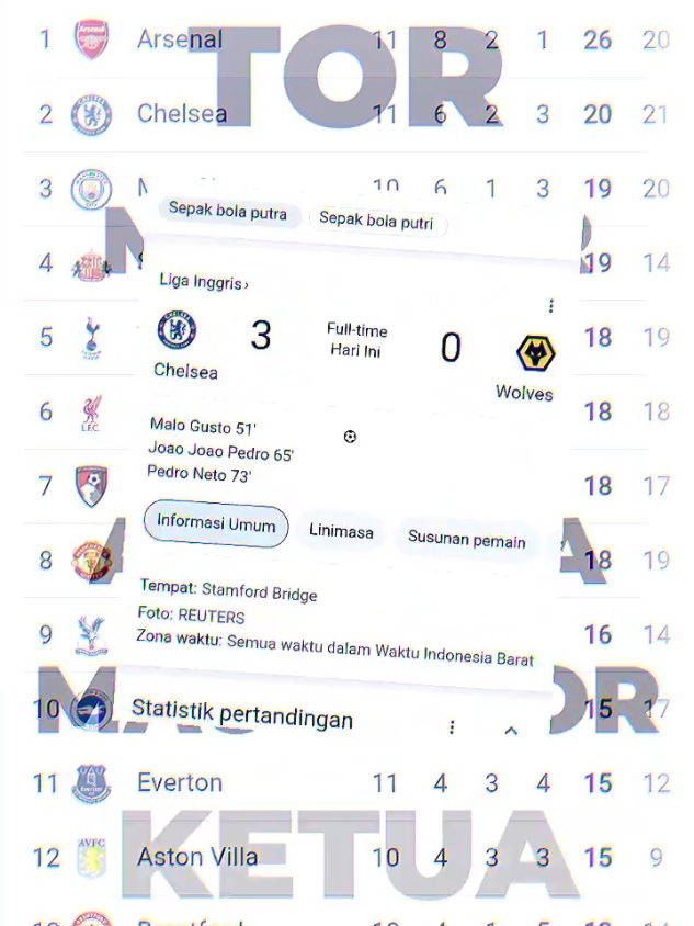 Tor monitor ketua Chelsea sudah pringkat kedua 🤙💙🦁 #chelseafc💙💪 #wolves #PremierLeague #matchday 