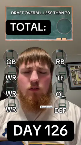Worst case scenario 😭 (NFL Draft Overall Less than 30 Challenge: Day 126) #fyp #trending #nfl #football #nfldraft 
