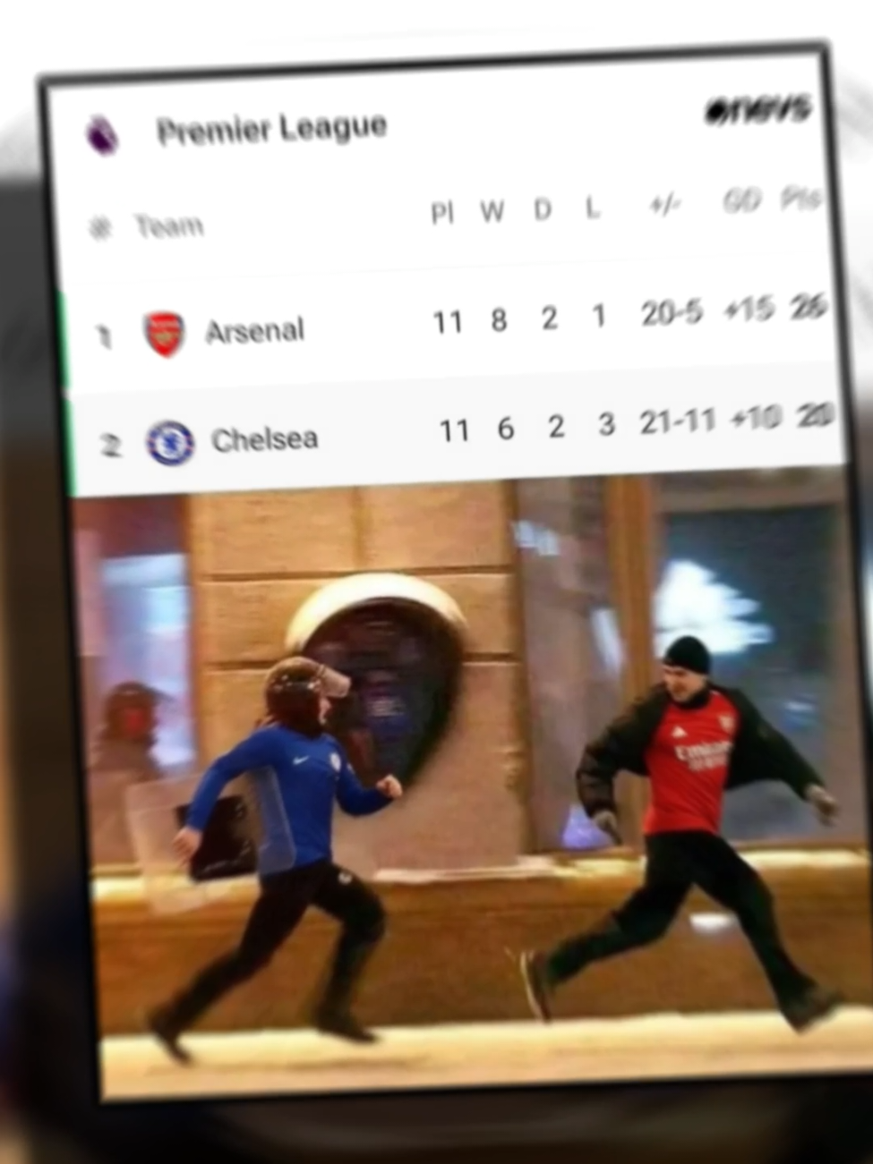 🚨KEMENANGAN BESAR DI STAMFORD BRIDGE BLUES!!! 👊🏻🦁 CHELSEA BERHASIL MERAIH KEMENANGAN BESAR ATAS WOLVES DENGAN SKOR 3-0 DI KANDANG SENDIRI BLUES DENGAN HASIL INI CHELSEA LANGSUNG MEROKET KE PERINGKAT 2 UNTUK KLASEMEN EPL SEMENTARA WEEK KE-11 INI BLUES!!!🔵👀 PRESET BY : @marz_official12  #hasil #epl #chelsea #wolves #fyp @Chelsea FC @wolves 