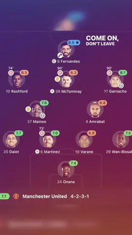 fa cup 2024🕊️ #manchesterunited_team⚽💥👹 #facup #bruno #mainooutd #mainoo  