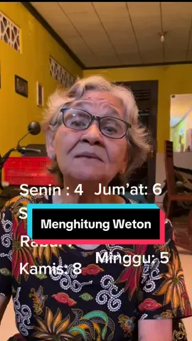 Cara menghitung Weton Jawa.