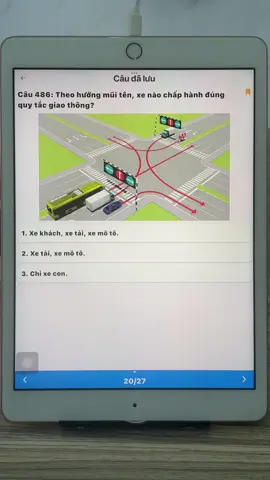 Mẹo sa hình học nhanh thi dễ#thâytuandaylaixebrvt #sáchmeo250câu #combosachmeomoinhat 