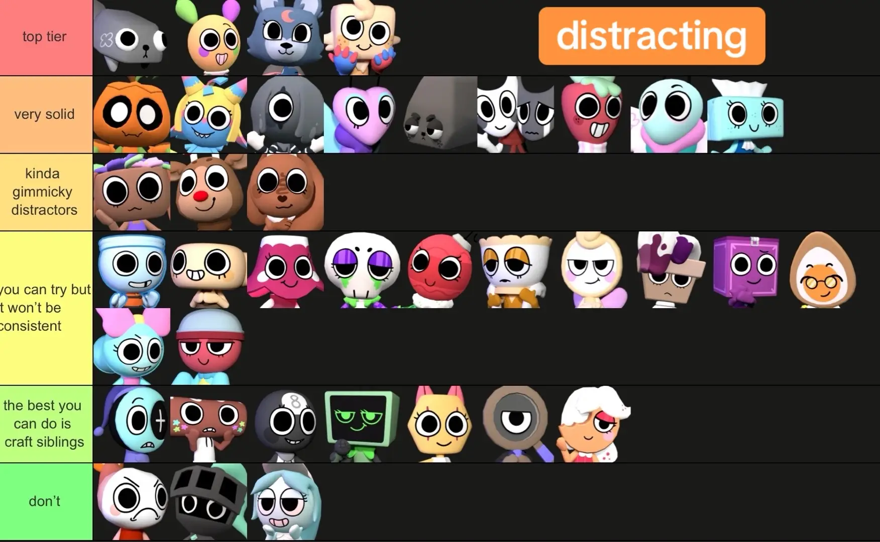 all categories ordered, but at the end I kinda got lazy with ordering last two are just my opinion #dandysworld #dandyworld #dandysworldroblox