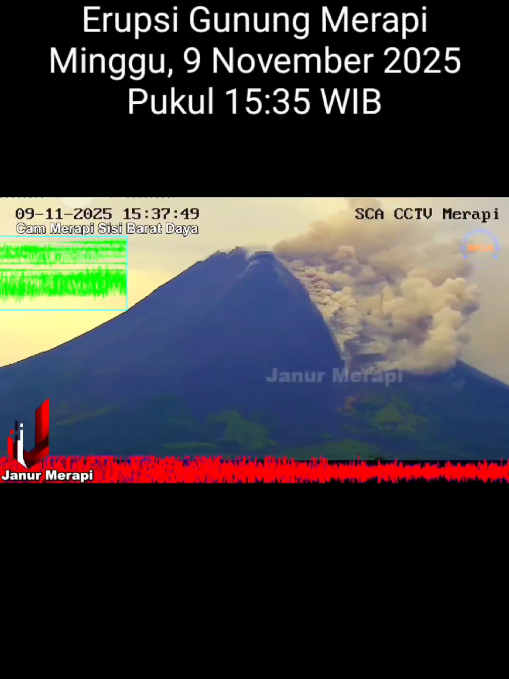 Guguran lava erupsi Gunung Merapi, Minggu sore, 9 November 2025 Pukul 15:35 WIB