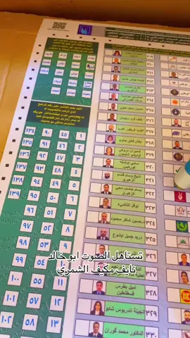 #تل_الهوى #نايف_مكيف_الشمري_ابو_خالد_عزززنا #عبدالله_الاسلمي #اكسبلور_تيك_توك #شمر_الاسلم_عبده_سنجاره_الصايح 