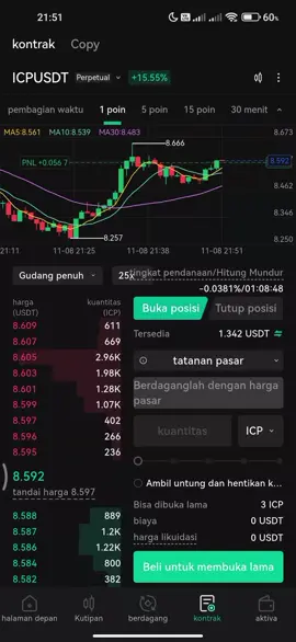 mentahan noh #crypto #fyp #trading 