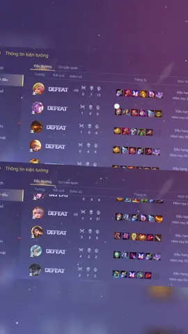 Gu em đơn giản lắm, chơi game phải giỏi hơn em và phải không biết quạo =))))