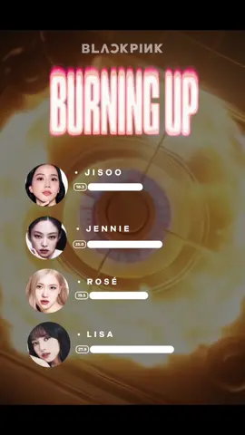 How would Blackpink sing „burning up“ by meovv | ai cover | line distribution part 3 #blackpink #burningup #meovv #aicover #fyppppppppppppppppppppppppppppppppppppppppppppppppppppppppppppppppppppppppppppp 