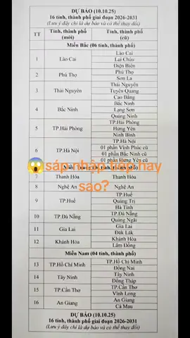 Hy vọng không phải sự thật #sapnhap #tolam #chinhphu #phamminhchinh #dcs 