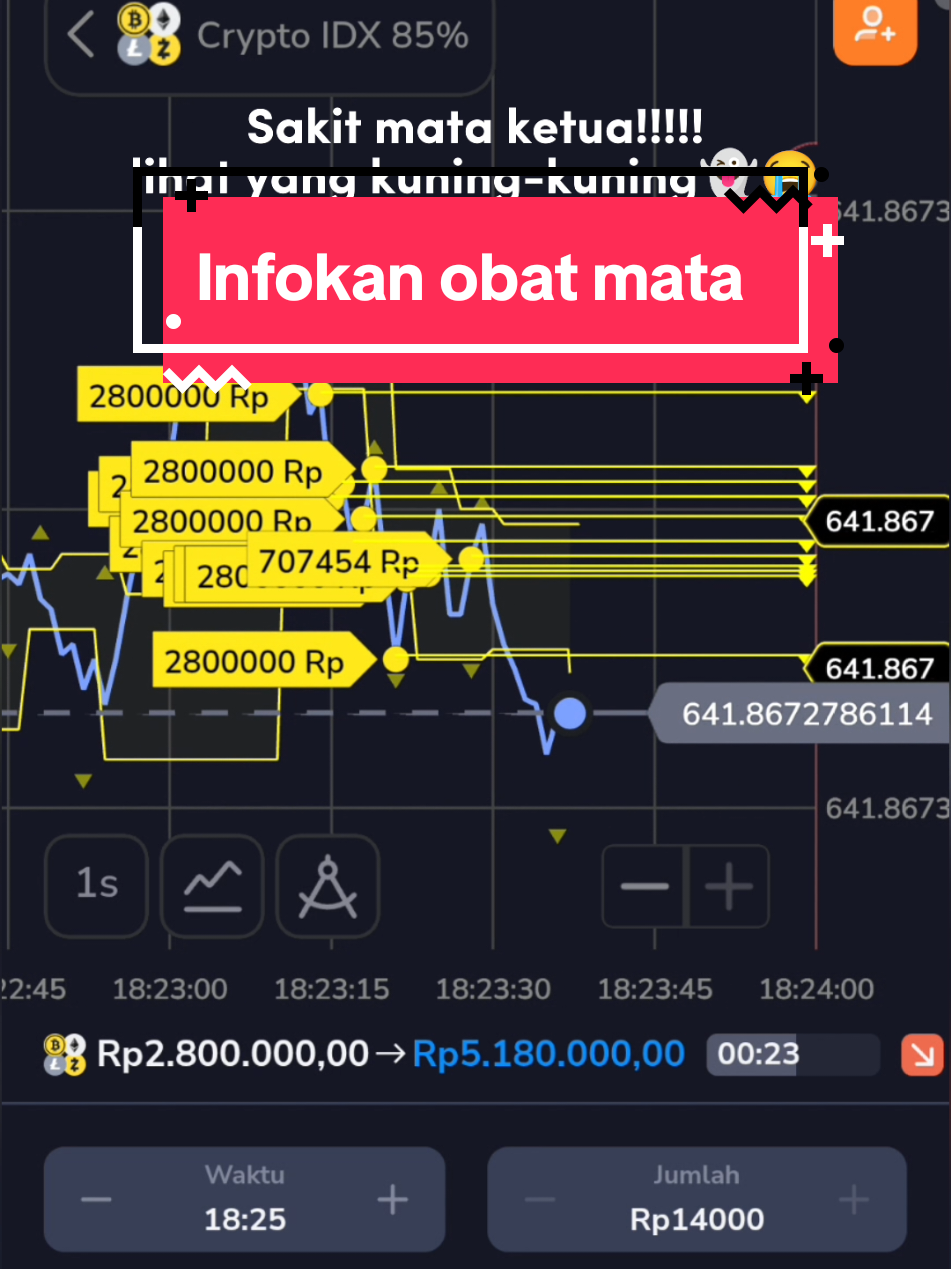 Infoin tetes mata yang ampuhh dong ketua👻🤣#trader #stockityid #stockityindonesia #stockitytrading #fypviralシ 