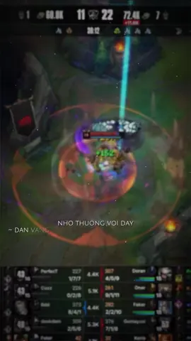 Lần Thứ 3 Liên Tiếp Rồi Mà Vẫn Chưa Ai CÓ ĐỦ SỨC ĐỂ VƯỢT LÊN #t1 #worldchampion2025 #leagueoflengends 