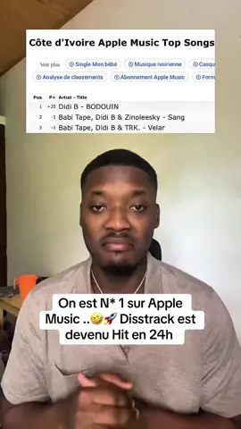 On stream encore fort 💪 🚀🚀🔥 On bloque le top ❤️🚀 @Didi B @LAPIQURE🐝🇨🇮🚀 @Bekeur🧢 @El madré veli 🚀❤️ @𝗟𝗘 𝐆𝐔𝐂𝐂𝐈 ✪ @M26 #pourtoi #côtedivoire🇨🇮 #didib #bodouin #rapivoirien225🇨🇮 