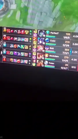 How BDD felt in Game 5 of Worlds 2025 #worlds2025 #leagueoflegends #T1 #ktrolster #vtuber 