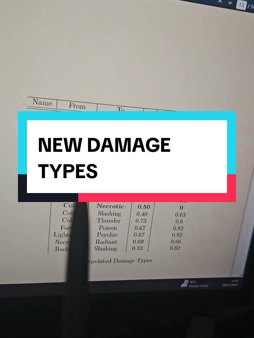 PRAISE BE THE PATRONS #dnd #dnd5e #spellwritingguide #dndscience #gorillaofdestiny 