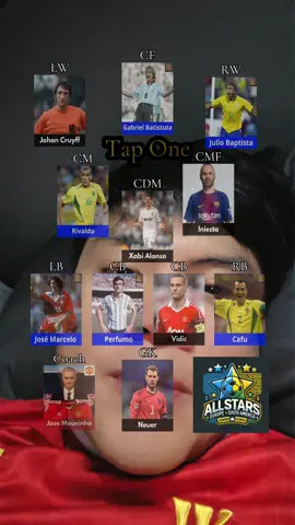 นักเตะในดวงใจ #fyp #football #เทรนวันนี้ 