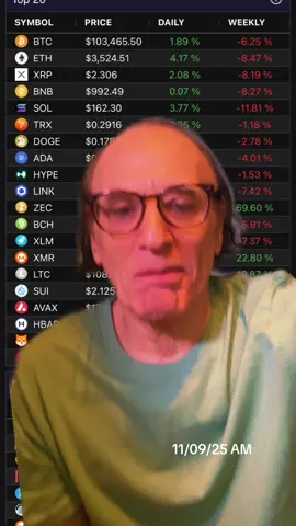 #greenscreen #crypto #bitcoin