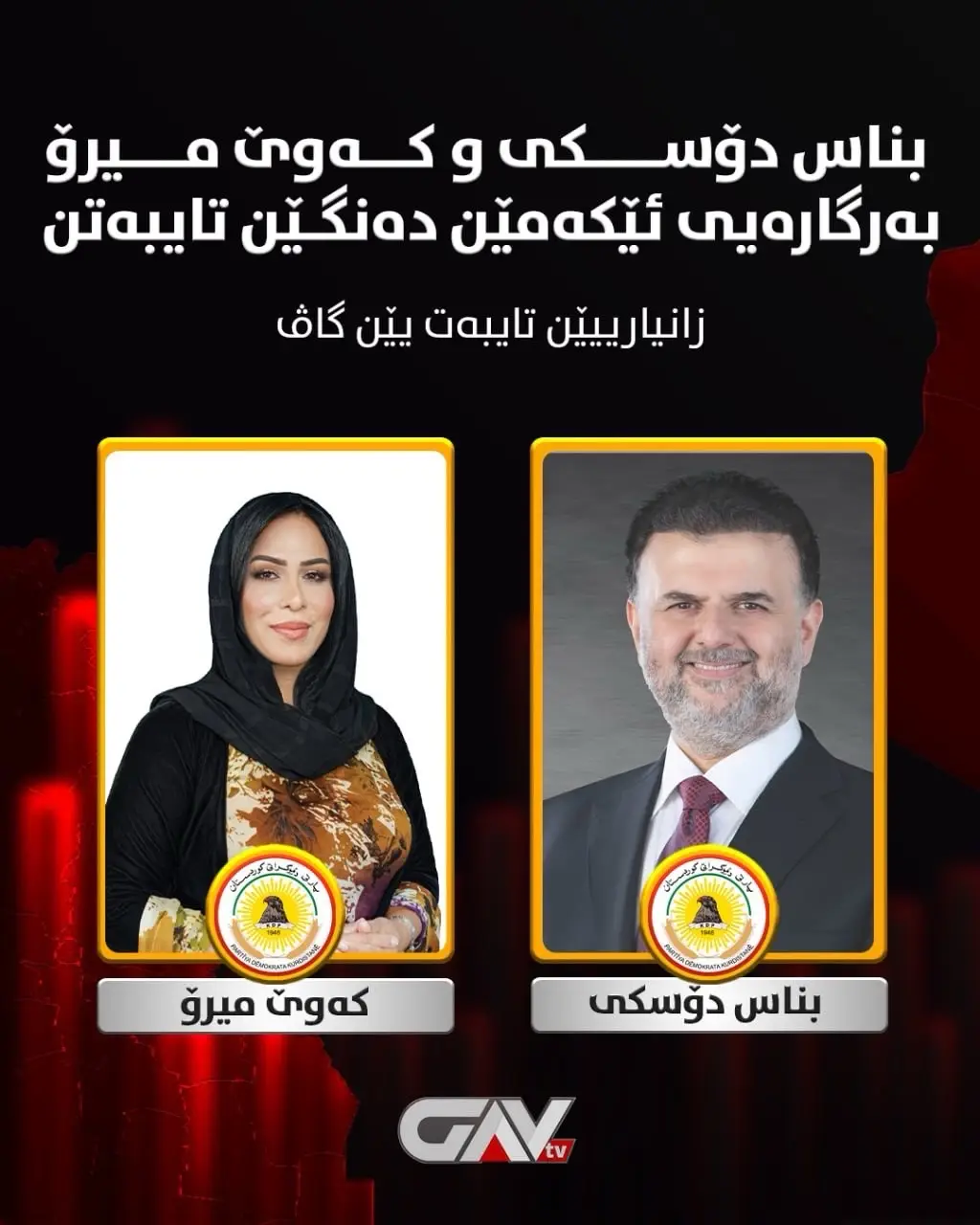 🔴 هات.. ل دویڤ زانیارییێن دەستپێکی یێن گەهشتینە گاڤ، هەردو بەربژارێن پارتی (بناس دۆسکی) ژ بەربژارێن زەلام و (کەوێ میرۆ بەرگارەیی) ژ بەربژارێن ژن، شیاینە پترین دەنگێن دەنگدانا تایبەت بدەستڤەبئینن.