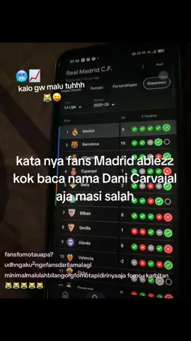 fomooo #🧢🧢🧢 