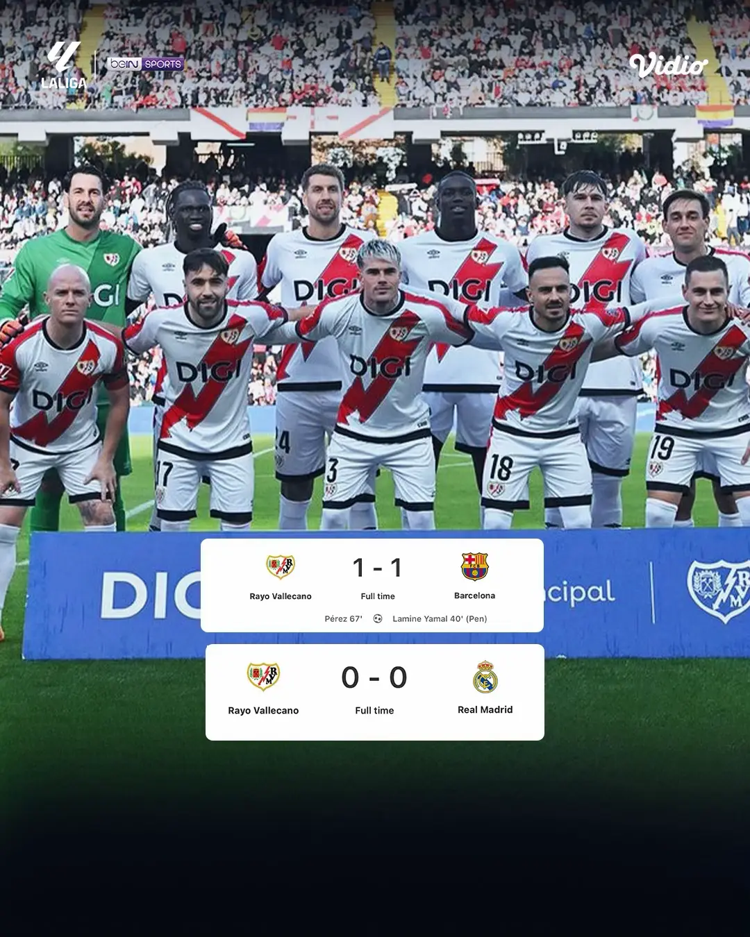 Rayo Vallecano menjadi ancaman serius untuk Real Madrid dan Barcelona 😱