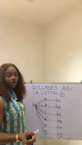 Syllabes avec la lettre B #LearnOnTikTok #french #française🇫🇷 #fyp #learn 