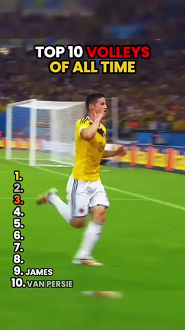 Top 10 Volleys in Football Part 1⚽️🔥 #lxthalfcnew #football #volley #longshot 