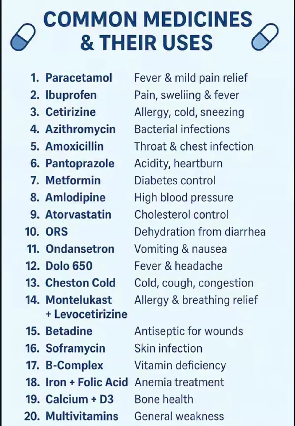 #medicine #doctors #nurse 